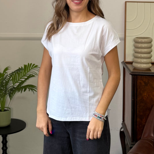T-shirt Basics